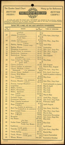 Quaker Seed Chart, The Finest of the Crop Revised 1949