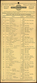 Quaker Seed Chart, The Finest of the Crop Revised 1949