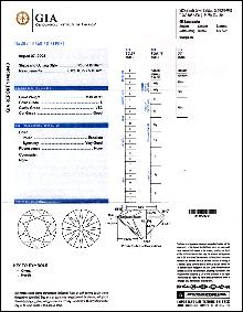 0.90 carats sparkling loose diamond Sparkling GIA certified