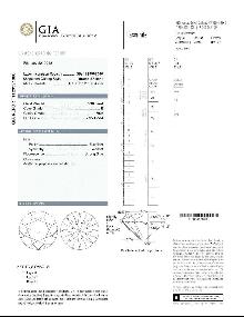 0.90 CT E VS2 natural fancy GIA certified Round Diamond