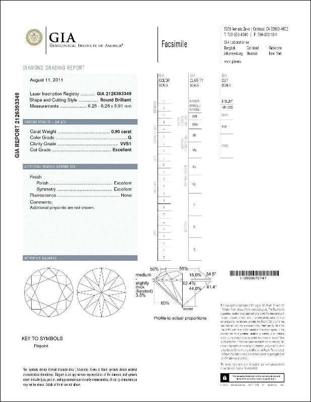 0.90 ct GIA certified round diamond natural fancy absolutely gorgeous