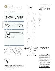 D VS2 Round brilliant cut Loose Diamond 0.90 carats, GIA certificate