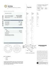 0.90 ct diamond Sparkling Loose Diamond GIA certified EXCELLENT CUT