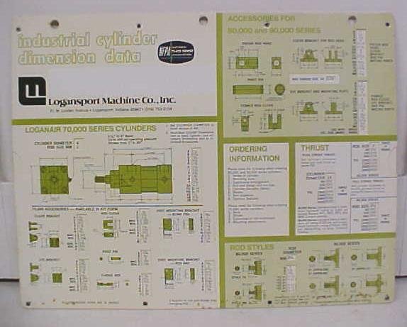 Logansport Industial Cylinder Slide Calculator Fluid Power