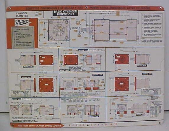 Miller Industial Cylinder Slide Calculator Fluid Power