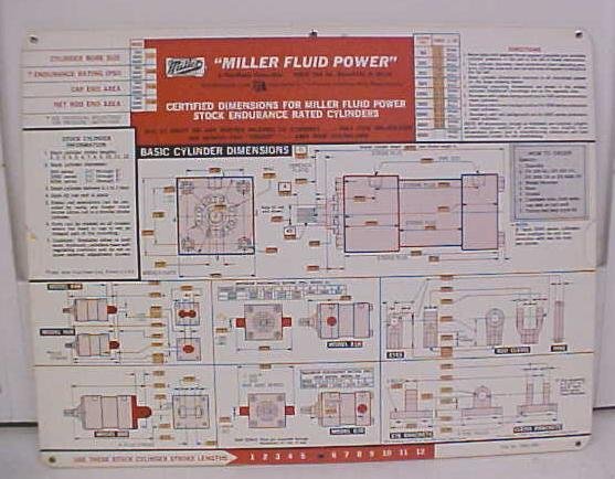 Miller Industial Cylinder Slide Calculator Fluid Power