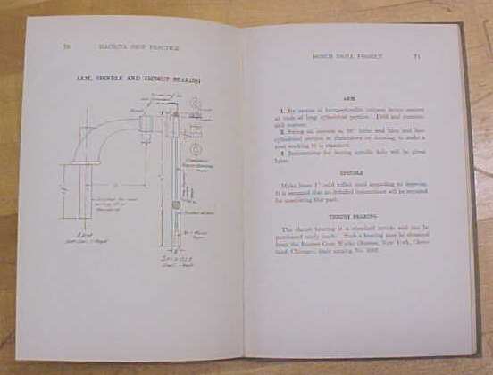Machine Shop Practice 1924