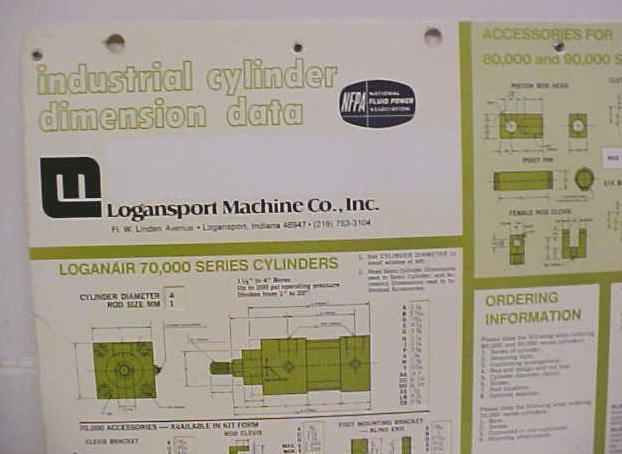 Logansport Industial Cylinder Slide Calculator Fluid Power