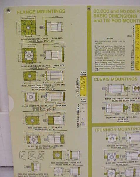 Logansport Industial Cylinder Slide Calculator Fluid Power