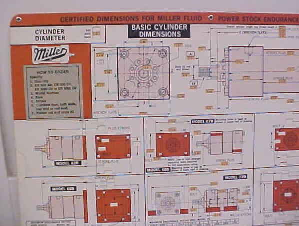 Miller Industial Cylinder Slide Calculator Fluid Power