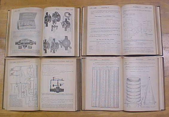Audels Plumbers & Steam Fitters Guide Set 1925 1st Ed.