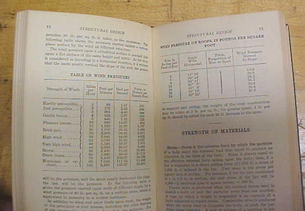 The Building Trades Handbook 1942 Miniature