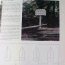 Architectural Birdhouses How To Book Stender