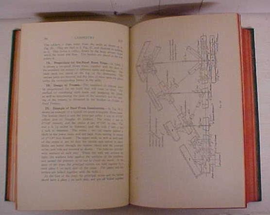 Carpentry and the Steel Square 1925 Rare Book!