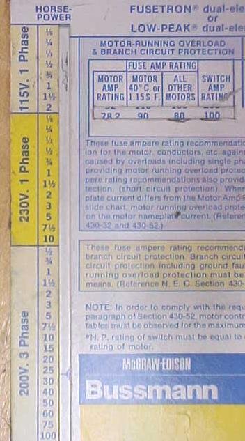 Bushmann Motor Running Overload & Branch Circuit Calculator