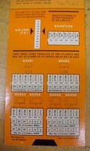 Jergens Pnen-Oil Cylinder Calculator Slide Rule