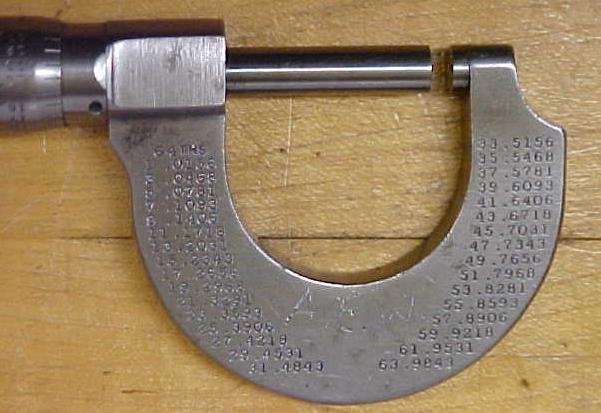Starrett No. 203C Micrometer 0-1 inch