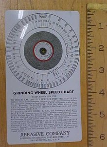 Grinding Wheel Speed Calculator Abrasive Co.