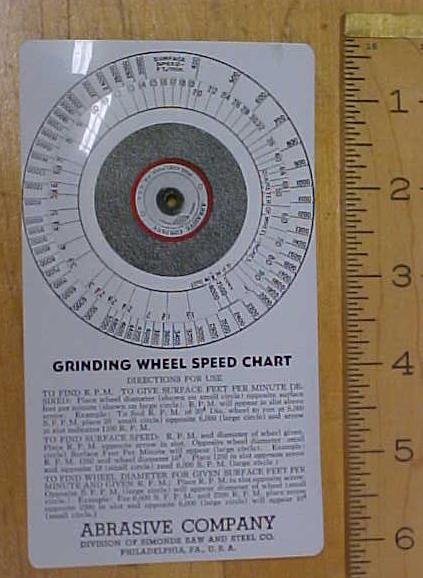 Grinding Wheel Speed Calculator Abrasive Co.