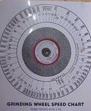 Grinding Wheel Speed Calculator Abrasive Co.