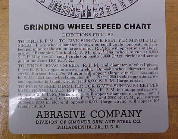 Grinding Wheel Speed Calculator Abrasive Co.