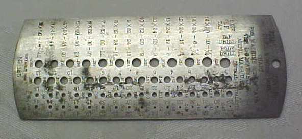 Starrett Drill & Wire Gauge 1898