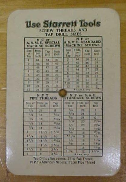 Starrett Screw Thread Calculator on a Card
