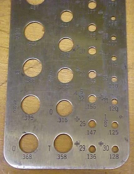 Fisher Drill Gauge CT-701 Number/Fraction