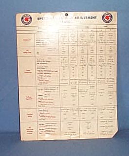 1937 - 1942 Pontiac Specification and Adjustment Guide
