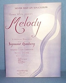 Never Had An Education Sheet Music from musical
