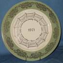 1971 calendar plate