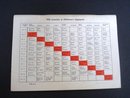 1958 Oklahoma Football Guide