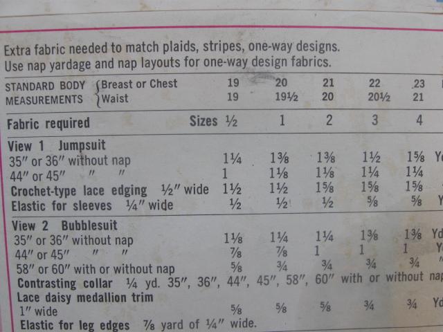 New Vintage Simplicity 9290 Toddlers' Jumpsuit In 2 Lengths