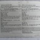 Vintage Simplicity 8319 Boy & Girl Unicorn & Clothes Sewing Pattern