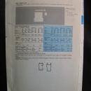 Vintage Butterick Tie OnThe Casual Cover Up Top Misses' Sewing Pattern Size Small