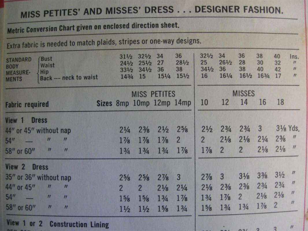 New Simplicity 5789 Misses' Dress Sewing Pattern Misses' Size 12 1970's