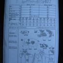 Burda 9643 Baby's Pig Cow Hooded Robe Play Mat Baby Accessories Sewing Pattern