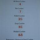 Betty Crocker's Cookie Book Cookbook Copyright 1963