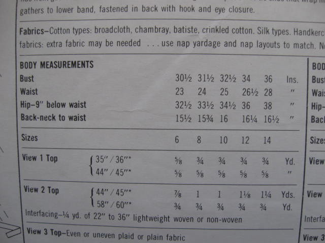 New Vintage Simplicity 6467 Summer Halter Tops 1980's