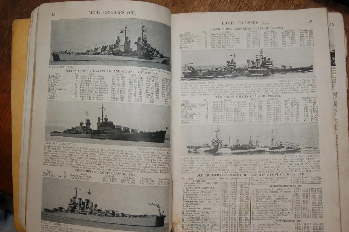 MILITARY WARTIME GUIDE FOR IDENTIFICATION