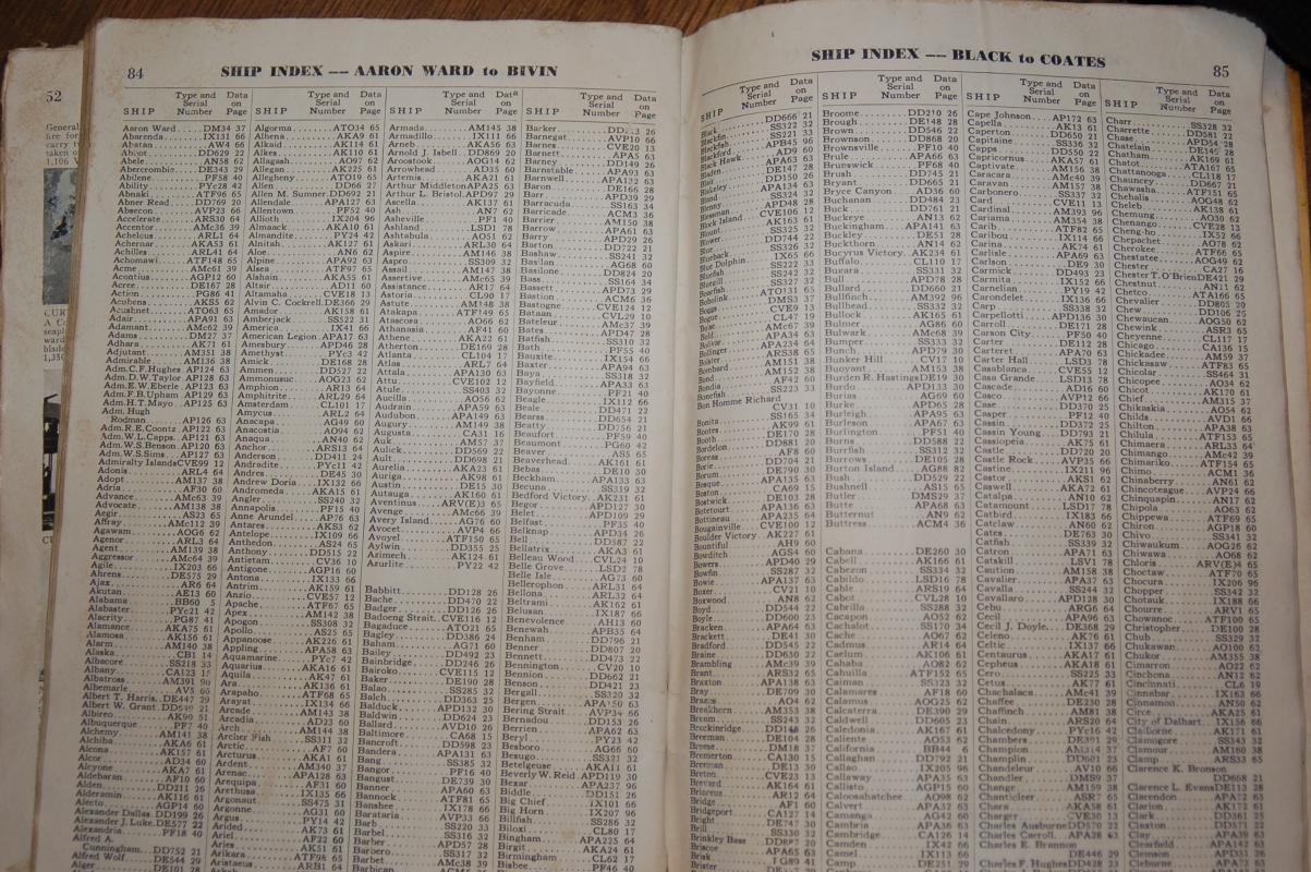 MILITARY WARTIME GUIDE FOR IDENTIFICATION
