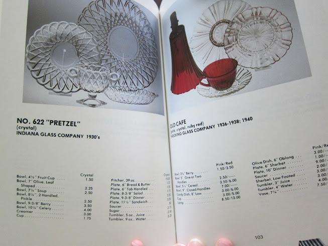 Pocket Guide to Depression Glass