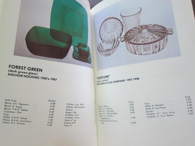 Pocket Guide to Depression Glass