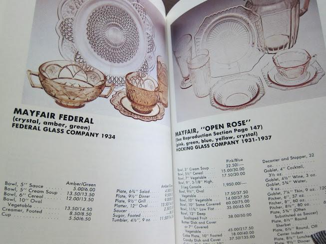 Pocket Guide to Depression Glass
