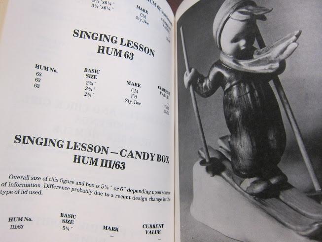 Hummel Figurines: A Collectors Identification and Value Guide
