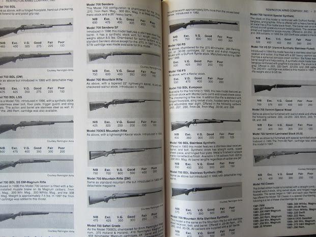 1998 Standard Catalog of Firearms: Eighth Edition