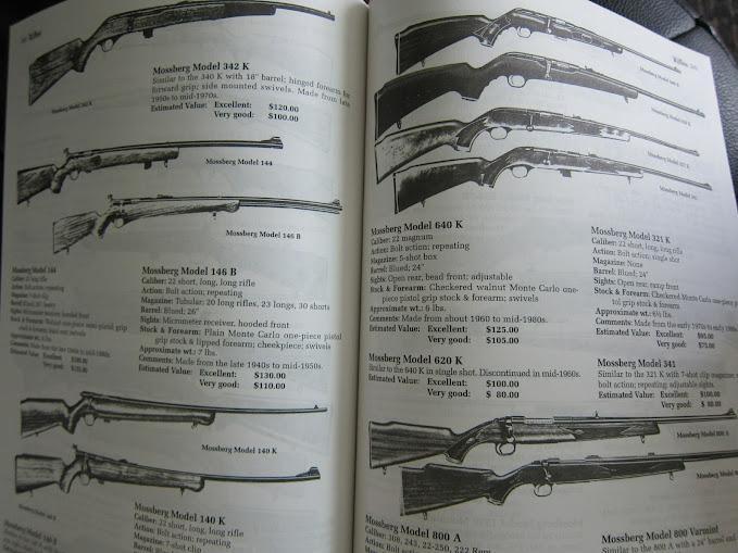 Twelfth Edition: Modern Guns: Identification and Values