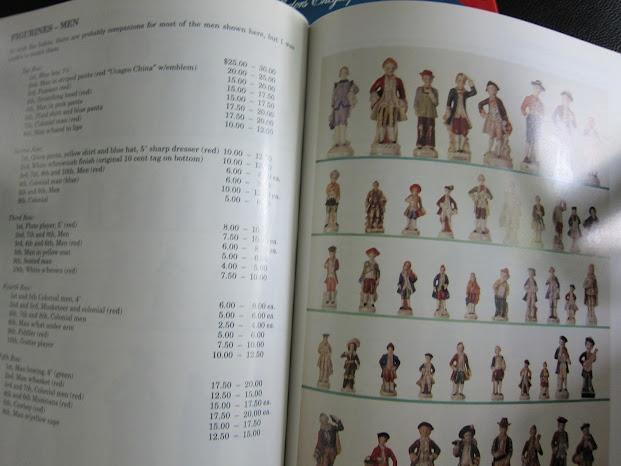 The Collector's Encyclopedia of Occupied Japan Collectibles, 5th series