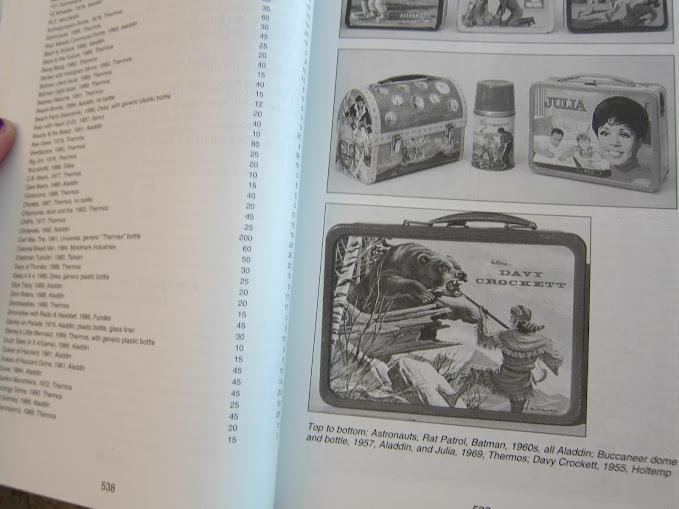 Toys & Prices From the Publishers of Toy Shop (third edition)