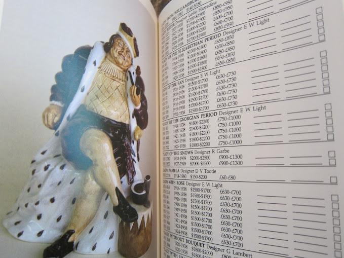 The Doulton Figure Collectors Handbook